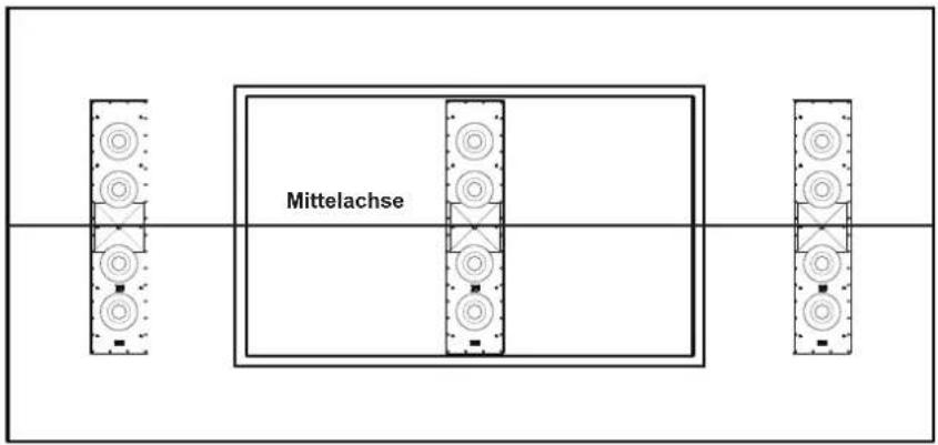 JBL SCL7 - WANDEINBAU-LAUTSPRECHER - POSITIONIERUNG DES CENTER-KANALS - 1