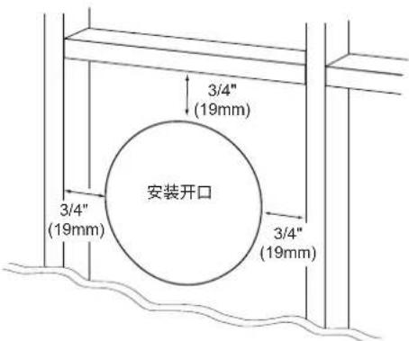JBL SCL7 - 已装修完成的房间 - 1