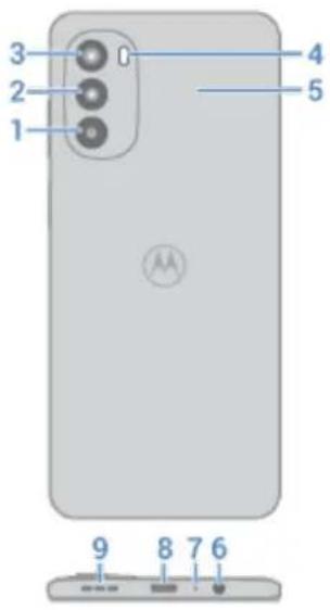 MOTOROLA Moto G62 5G - À propos de votre matériel - 2