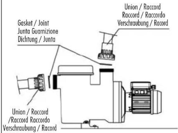 ASTRALPOOL ARAL C 3000 - TABELA DE AVARIAS - 4