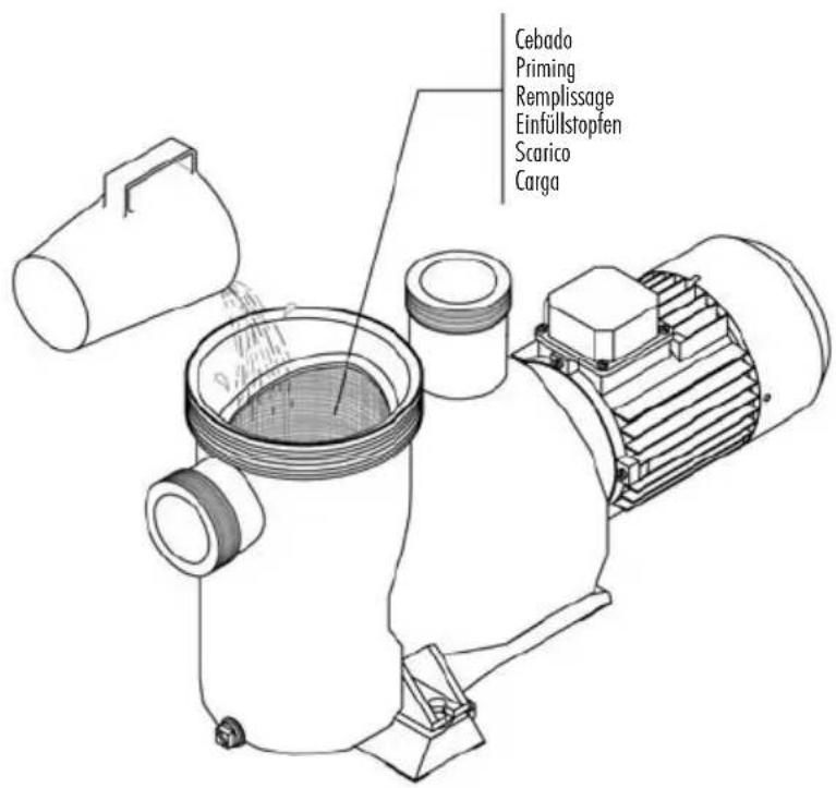ASTRALPOOL ARAL C 3000 - TABELA DE AVARIAS - 5