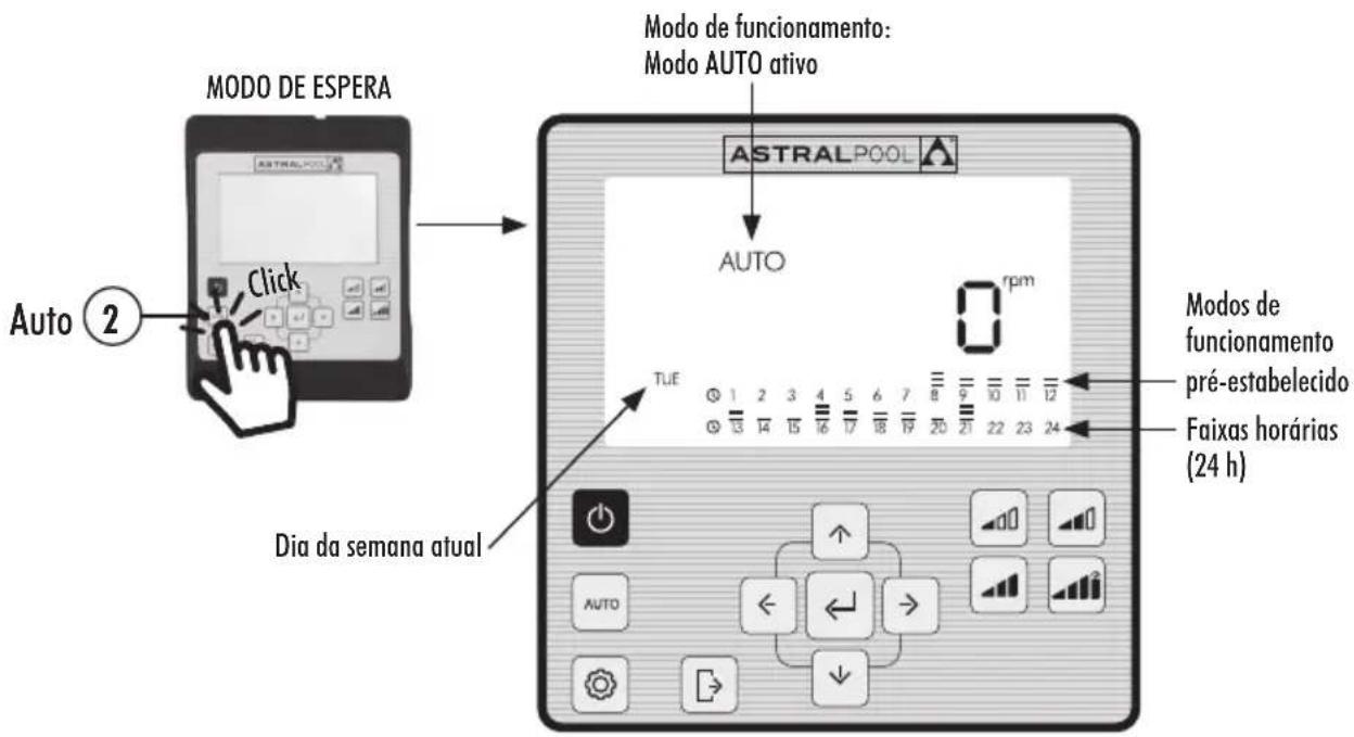 ASTRALPOOL Victoria Plus Silent - ATIVACAO DO MODO AUTO: - 1