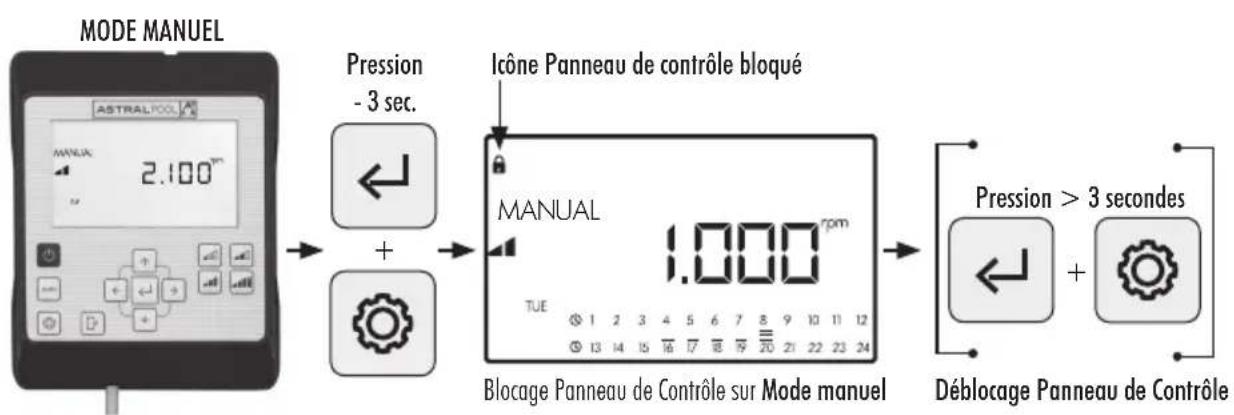 ASTRALPOOL Victoria Plus Silent - SEQUENCES BLOCAGE ET DÉBLOCAGE DU PANNEAU DE CONTROLE - 3