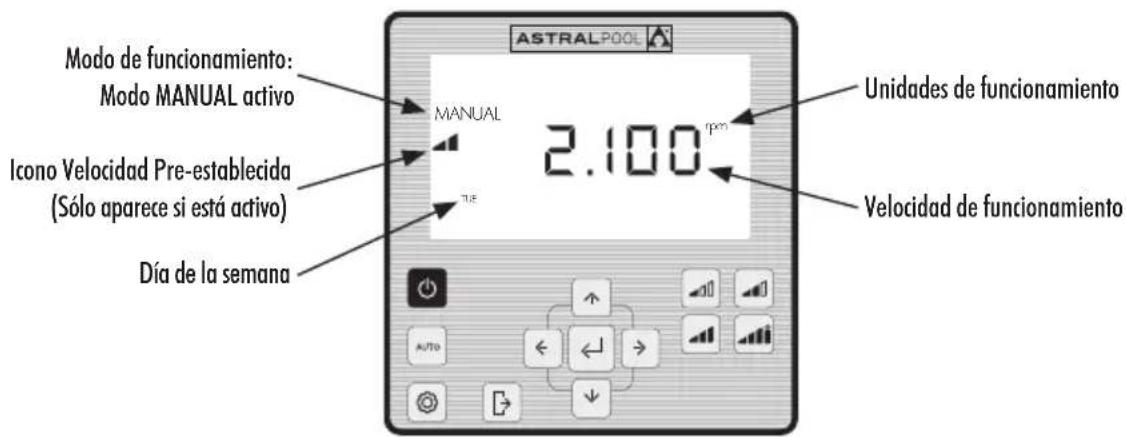 ASTRALPOOL Victoria Plus Silent - PANTALLA MODO MANUAL: - 1