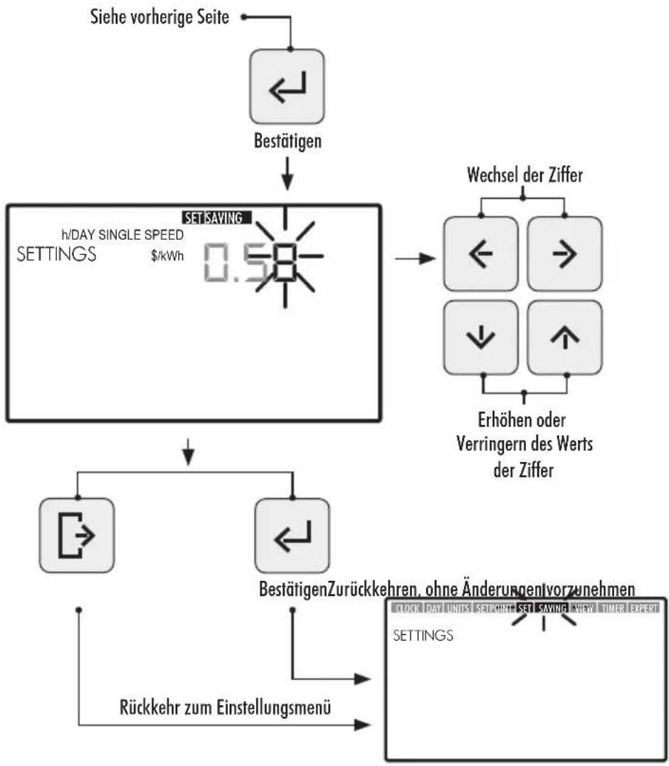ASTRALPOOL Victoria Plus Silent - SET SAVING. EINSTELLUNG DER ENERGESPARPARAMETER - 2