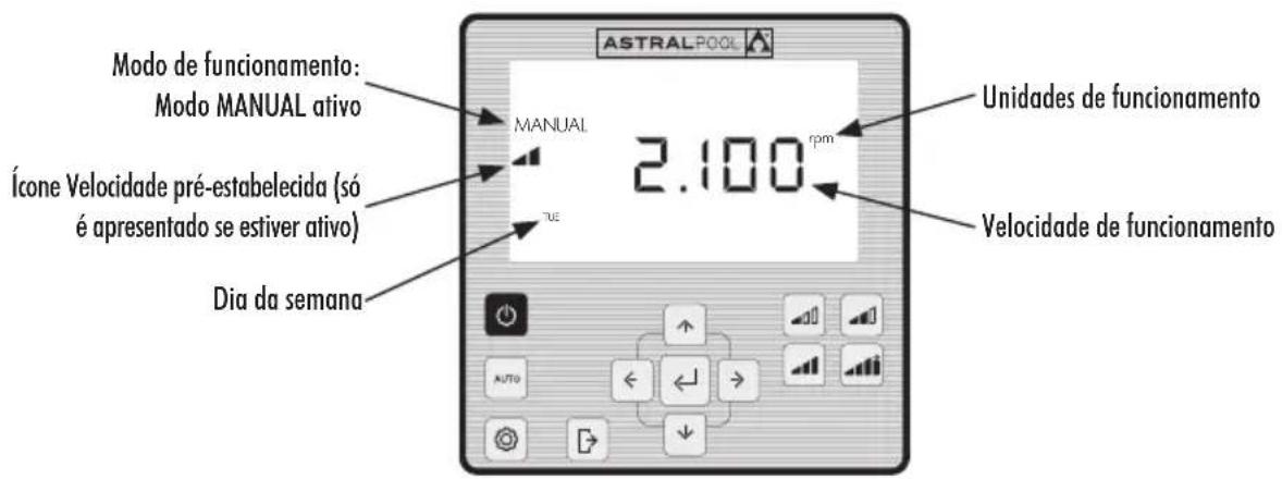 ASTRALPOOL Victoria Plus Silent - ECRA MODO MANUAL: - 1