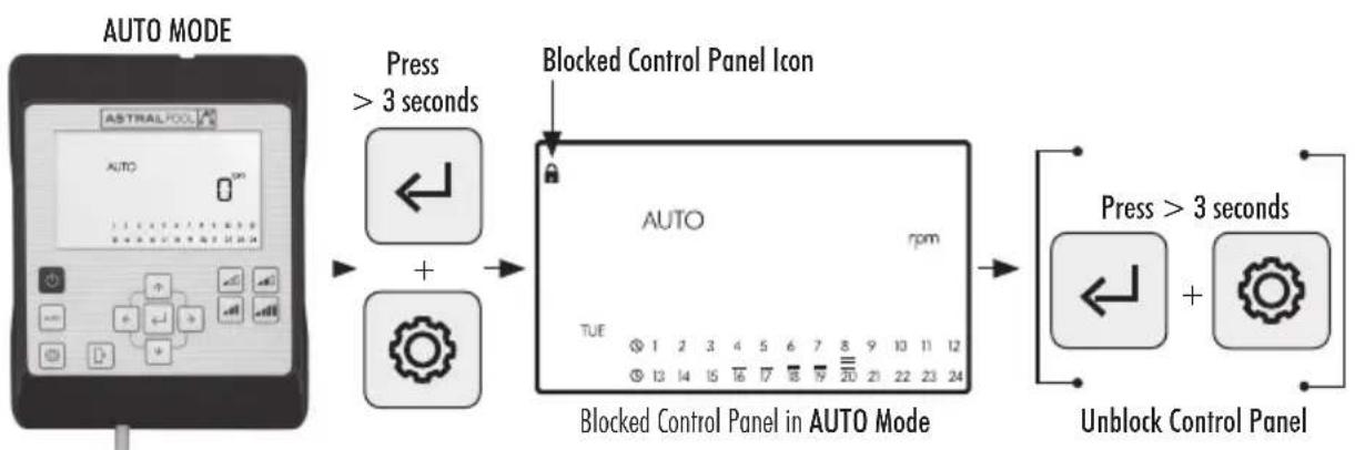 ASTRALPOOL Victoria Plus Silent - CONTROL PANEL BLOCKING AND UNBLOCKING SEQUENCES - 2