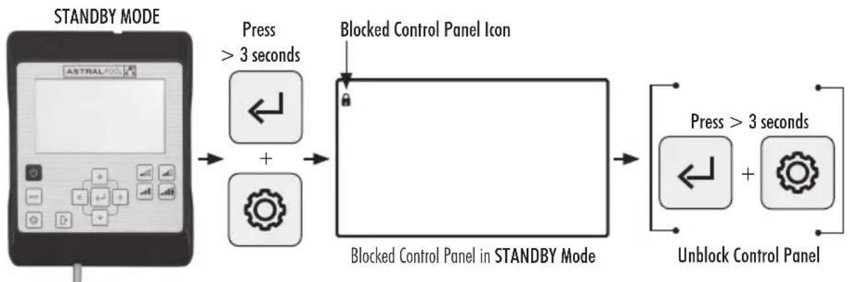 ASTRALPOOL Victoria Plus Silent - CONTROL PANEL BLOCKING AND UNBLOCKING SEQUENCES - 1