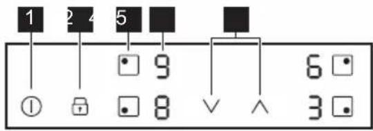 ELECTROLUX LIB60424CK - Postavitev upravljalne plošče - 1
