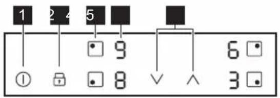 ELECTROLUX LIB60424CK - Juhtpaneeli paigutus - 1