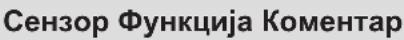 ELECTROLUX LIB60424CK - Шема површине за кување - 2