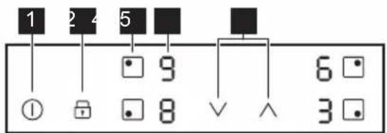 ELECTROLUX LIB60424CK - Układ panelu sterowania - 1