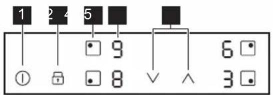 ELECTROLUX LIB60424CK - Indeling van het bedieningspaneel - 1
