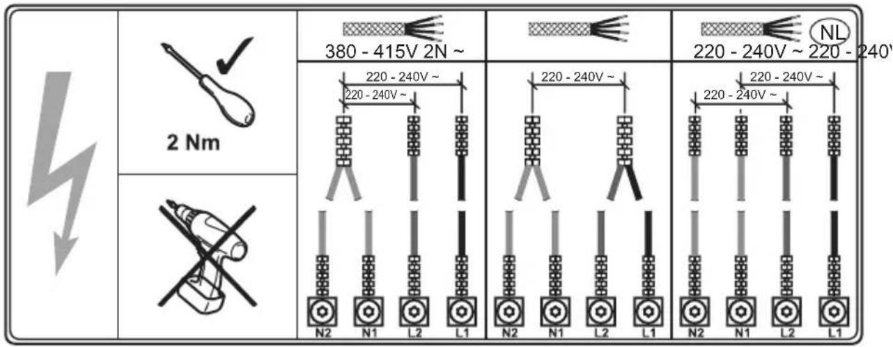 2 Nm 380 - 415V 2N ~ 220 - 240V ~ 220 - 240V ~ N2 N1 L2 L1 N2 N1 L2 L1 220 - 240V ~ 220 - 240V ~ 220 - 240V ~ N2 N1 L2 L1