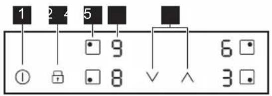 1 2 4 5 6 ① 8 √ ∧ 3