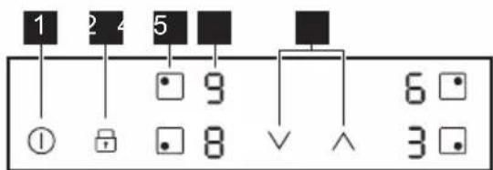 1 2 4 5 # 6 ① 7 8 V ^ 3