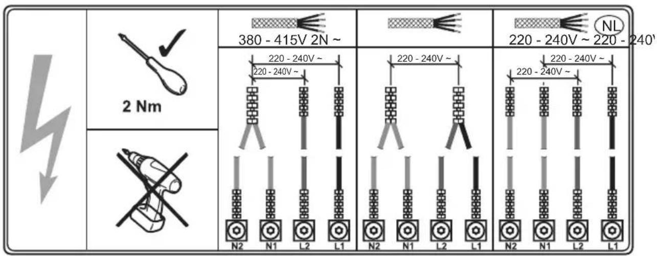 2 Nm 380 - 415V 2N ~ 220 - 240V ~ 220 - 240V ~ N2 N1 L2 L1 N2 N1 L2 L1 220 - 240V ~ 220 - 240V ~ 220 - 240V ~ N2 N1 L2 L1