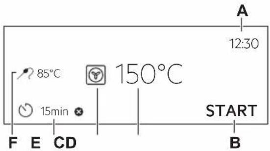 A 12:30 85°C 150°C 15min START F E CD B