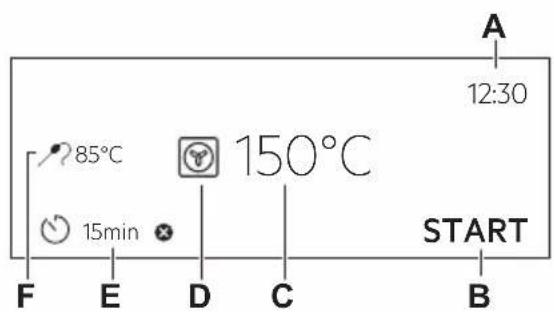 A 12:30 85°C 150°C 15min START F E D C B