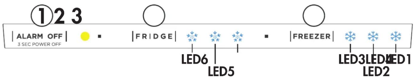 DANBY DBM187E1WDB - TEMPERATURE CONTROL - 1