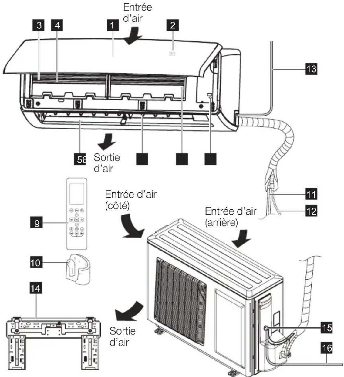 ELECTROLUX ESV183C1WAI - DESCRIPTION DE L'APPAREIL - 1