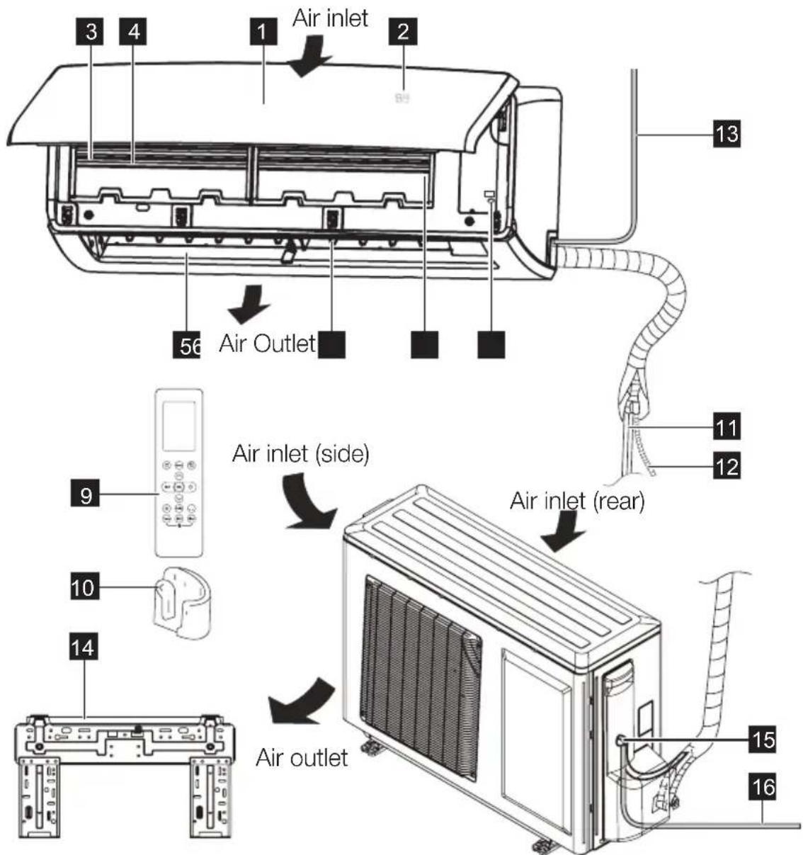 ELECTROLUX ESV183C1WAI - PRODUCT DESCRIPTION - 2