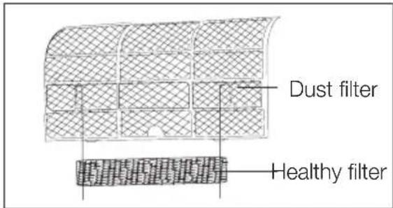 ELECTROLUX ESV183C1WAI - Cleaning the Filters - 4