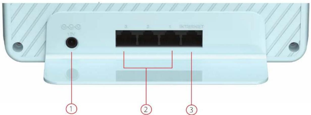 D-LINK Eagle Pro AI G415 - Panneau arrête - 1