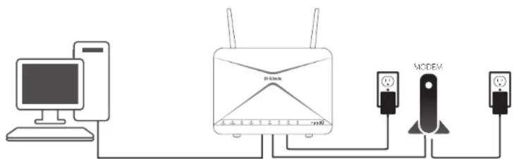 D-LINK Eagle Pro AI G415 - Étape 6 - 6