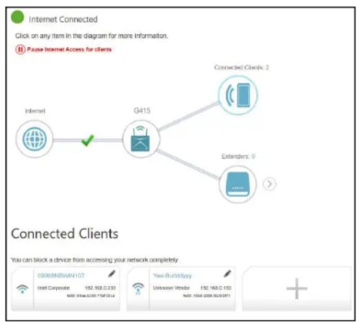 D-LINK Eagle Pro AI G415 - Clients connectés - 1