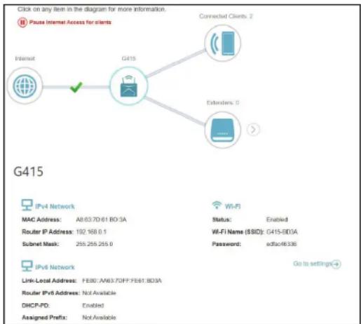D-LINK Eagle Pro AI G415 - G415 - 1