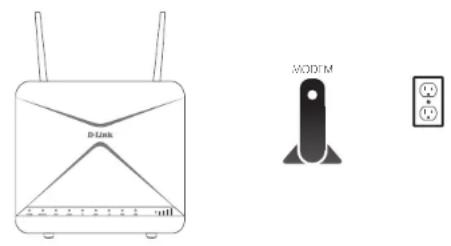D-LINK Eagle Pro AI G415 - Étape 2 - 1