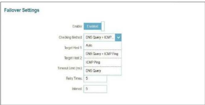 D-LINK Eagle Pro AI G415 - Failover - 1