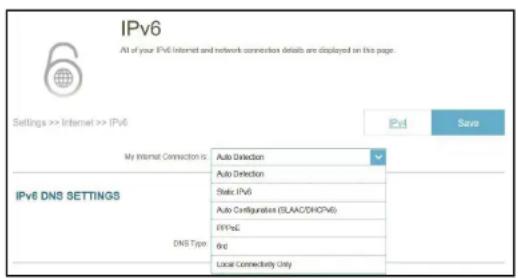 D-LINK Eagle Pro AI G415 - Internet - IPv6 - 1