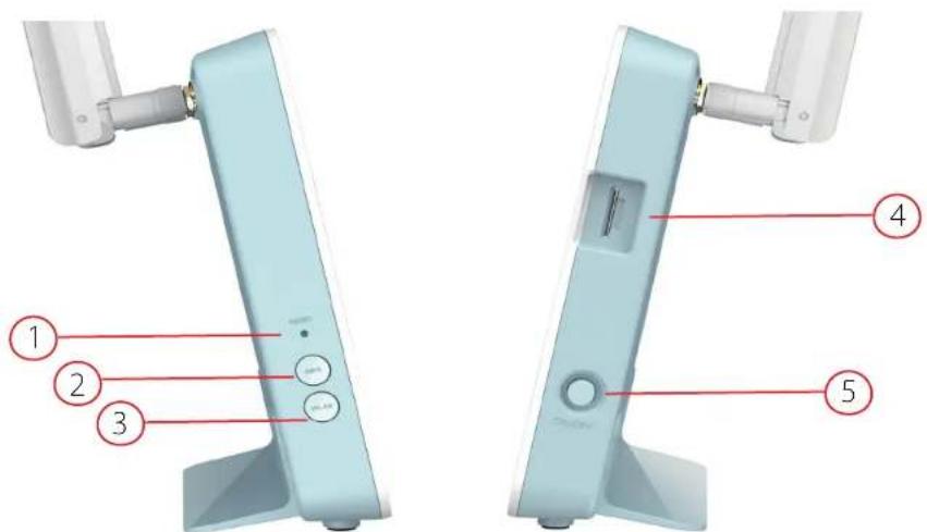 D-LINK Eagle Pro AI G415 - Panneau arrête - 2