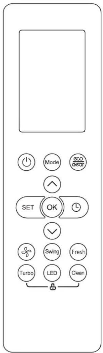 ELECTROLUX ESV243C1WAI - REMOTE CONTROLLER DESCRIPTION - 4