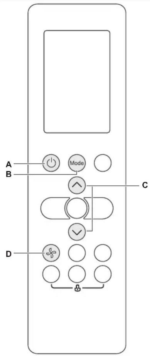 ELECTROLUX ESV243C1WAI - HOW TO USE THE REMOTE CONTROLLER - 2