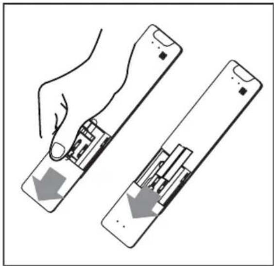 ELECTROLUX ESV243C1WAI - Battery installation/replacement - 1
