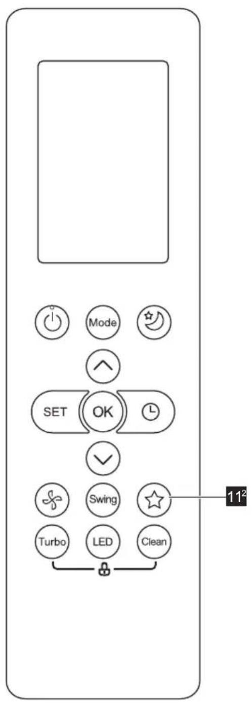 ELECTROLUX ESV123C1WAI - REMOTE CONTROLLER DESCRIPTION - 3
