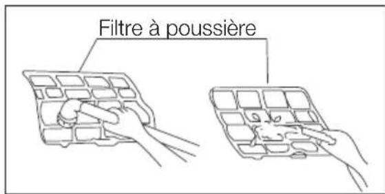 ELECTROLUX ESF303C1WAI - Nettoyage des filtres - 5