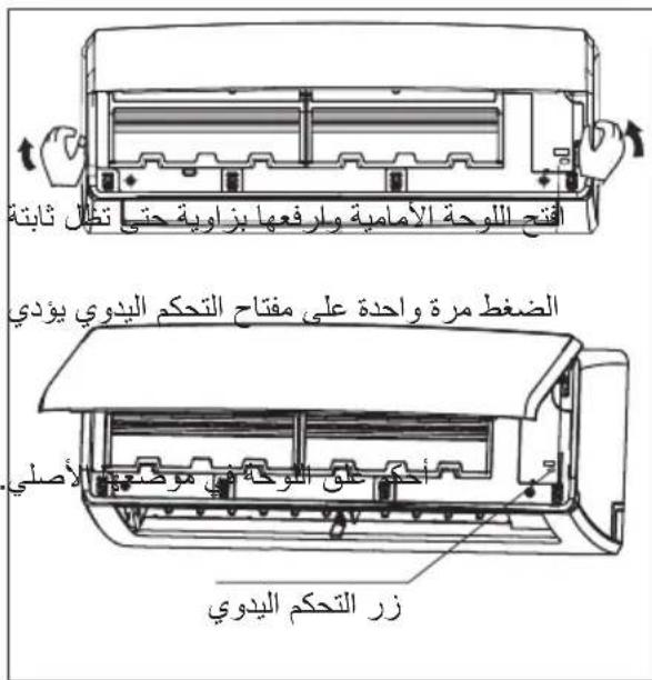 ELECTROLUX ESF303C1WAI - 1 - 2