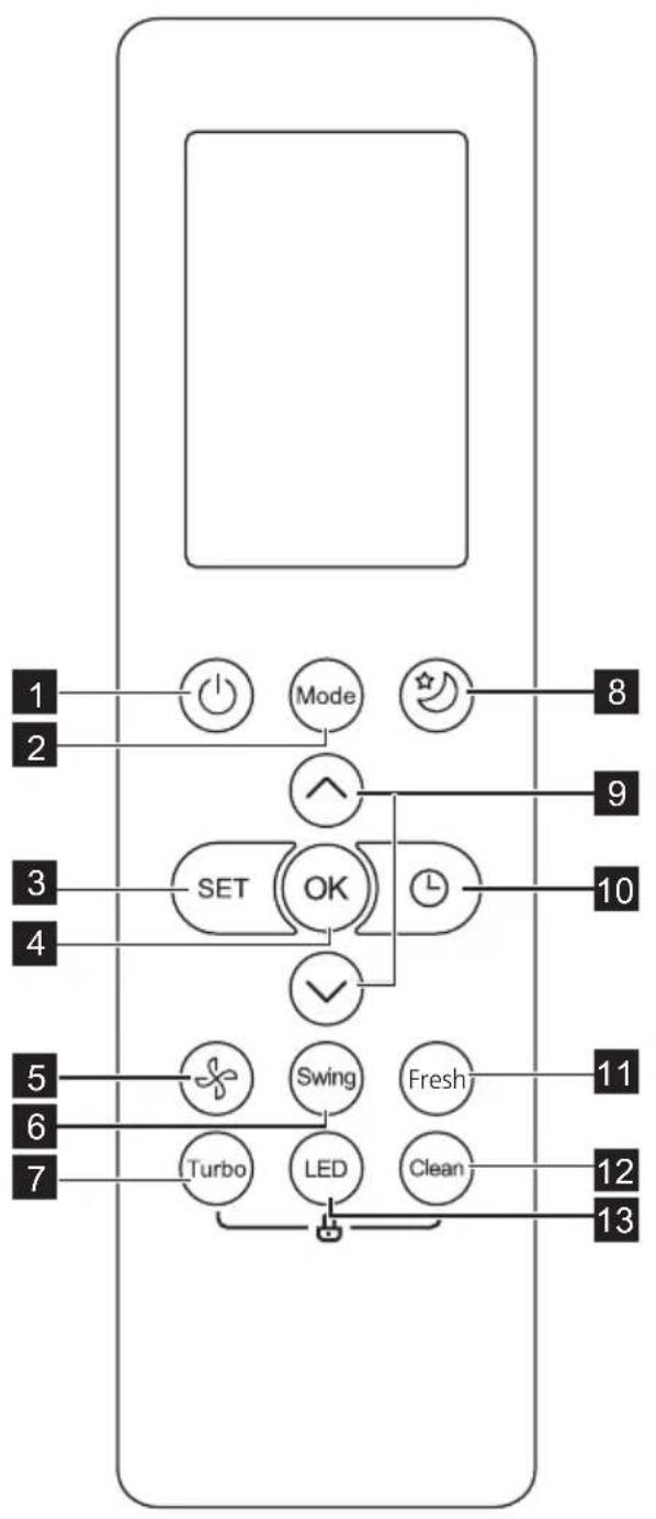 ELECTROLUX ESF303C1WAI - Installation/remplacement des piles - 3