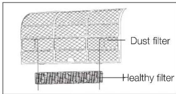 ELECTROLUX ESF303C1WAI - Cleaning the Filters - 4