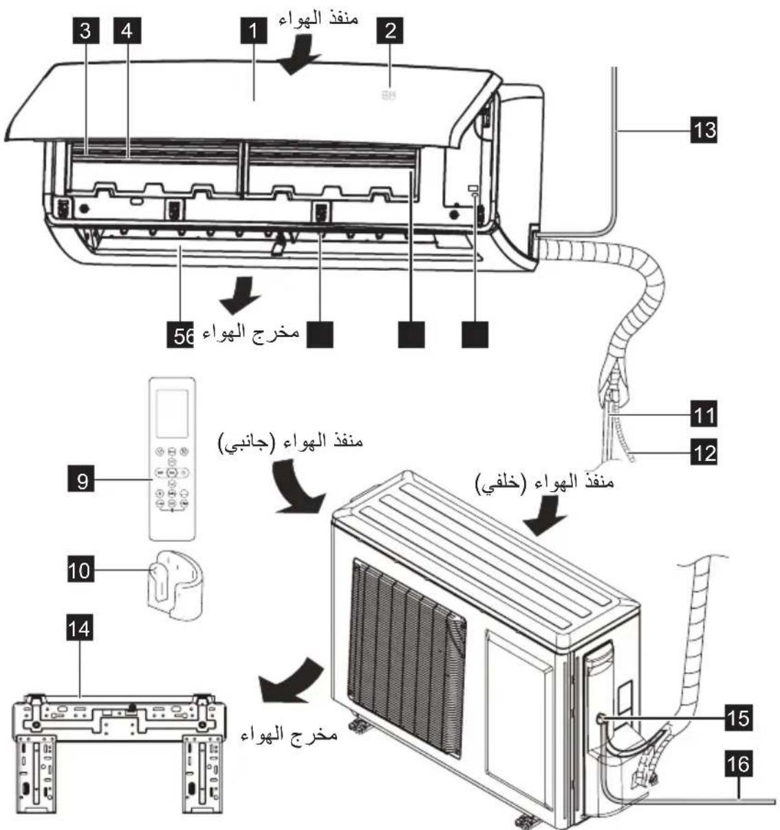 ELECTROLUX ESF303C1WAI - ！ - 2