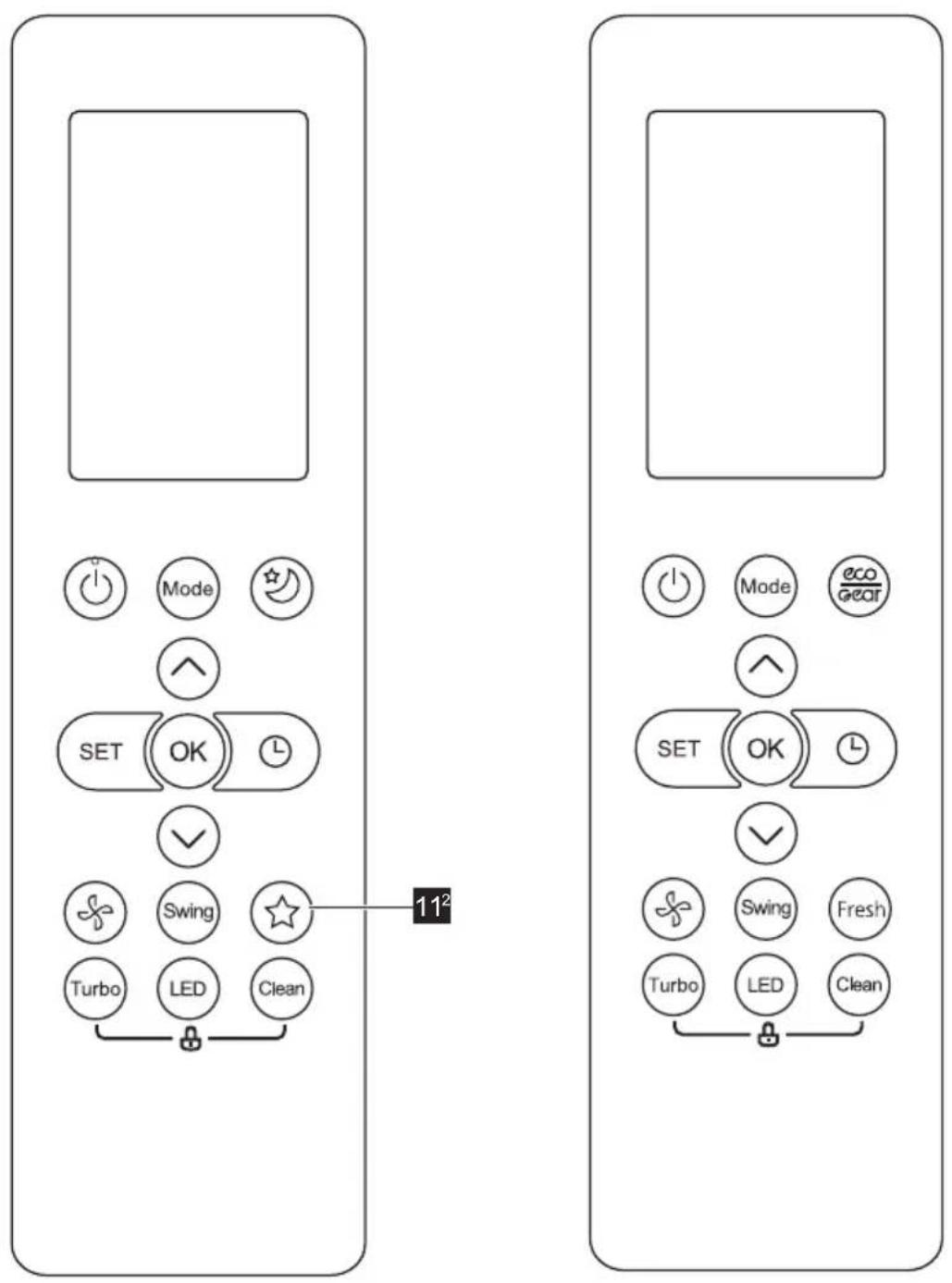ELECTROLUX ESF303C1WAI - REMOTE CONTROLLER DESCRIPTION - 3