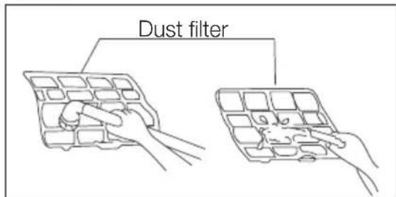 ELECTROLUX ESF303C1WAI - Cleaning the Filters - 5