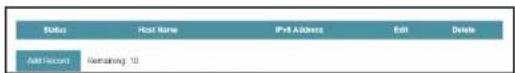 D-LINK G403 - Routes statiques - IPv6 - 4