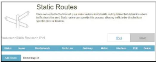 D-LINK G403 - Routes statiques - IPv6 - 1