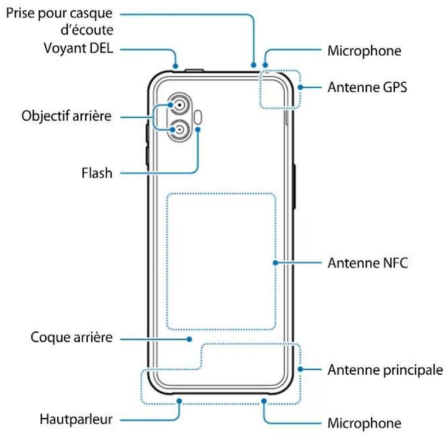 SAMSUNG Galaxy XCover 6 Pro - Démarrage - 3