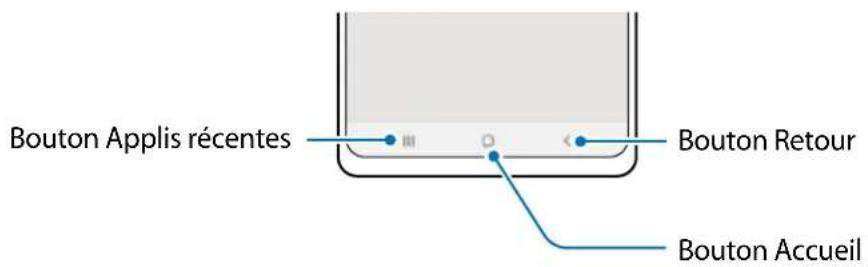 SAMSUNG Galaxy XCover 6 Pro - Touches programmables - 1